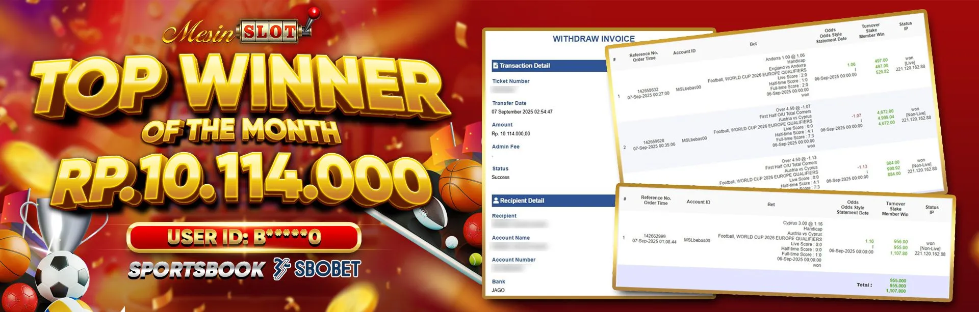TOP WINNER OF THE MONTH SBO